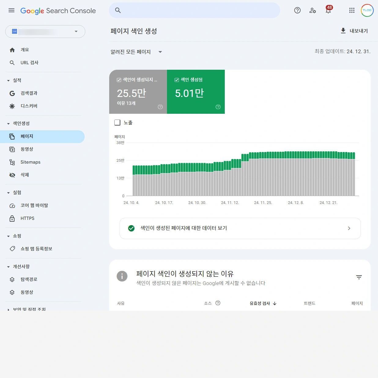 구글 서치콘솔로 변화한 내 웹사이트: 개인 경험과 실전 활용 가이드