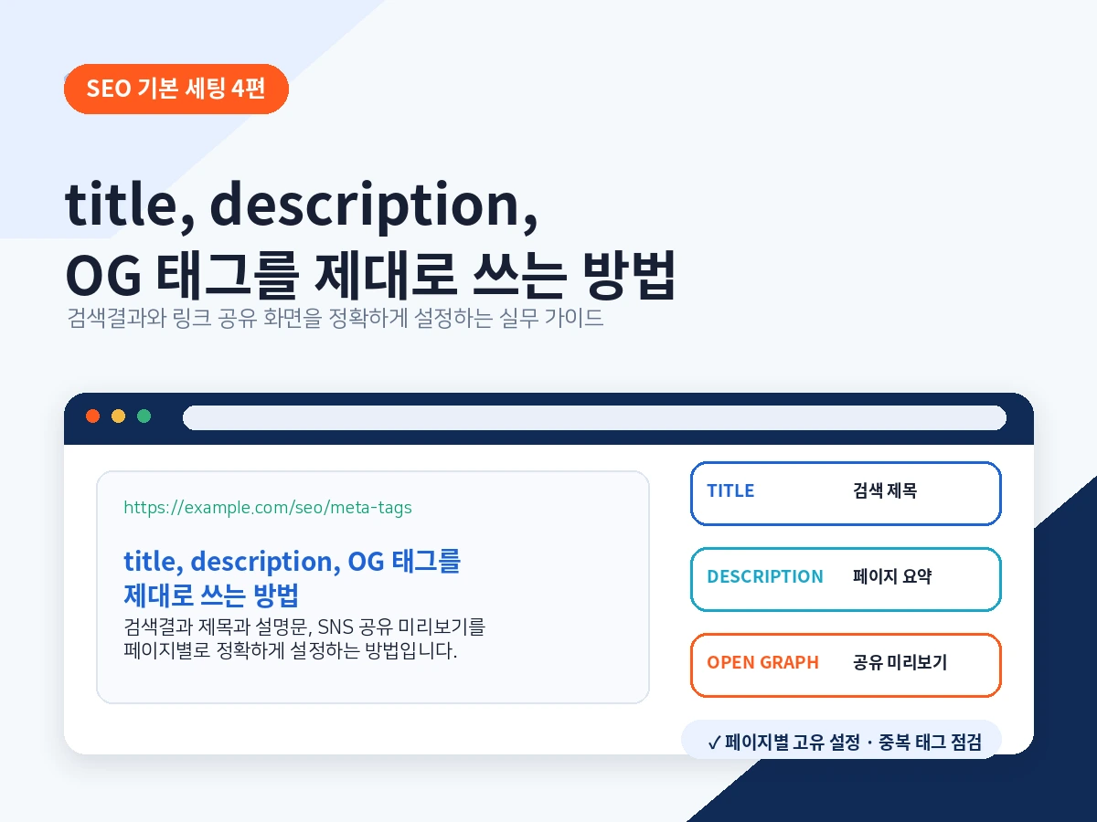 title description OG 태그를 제대로 쓰는 방법
