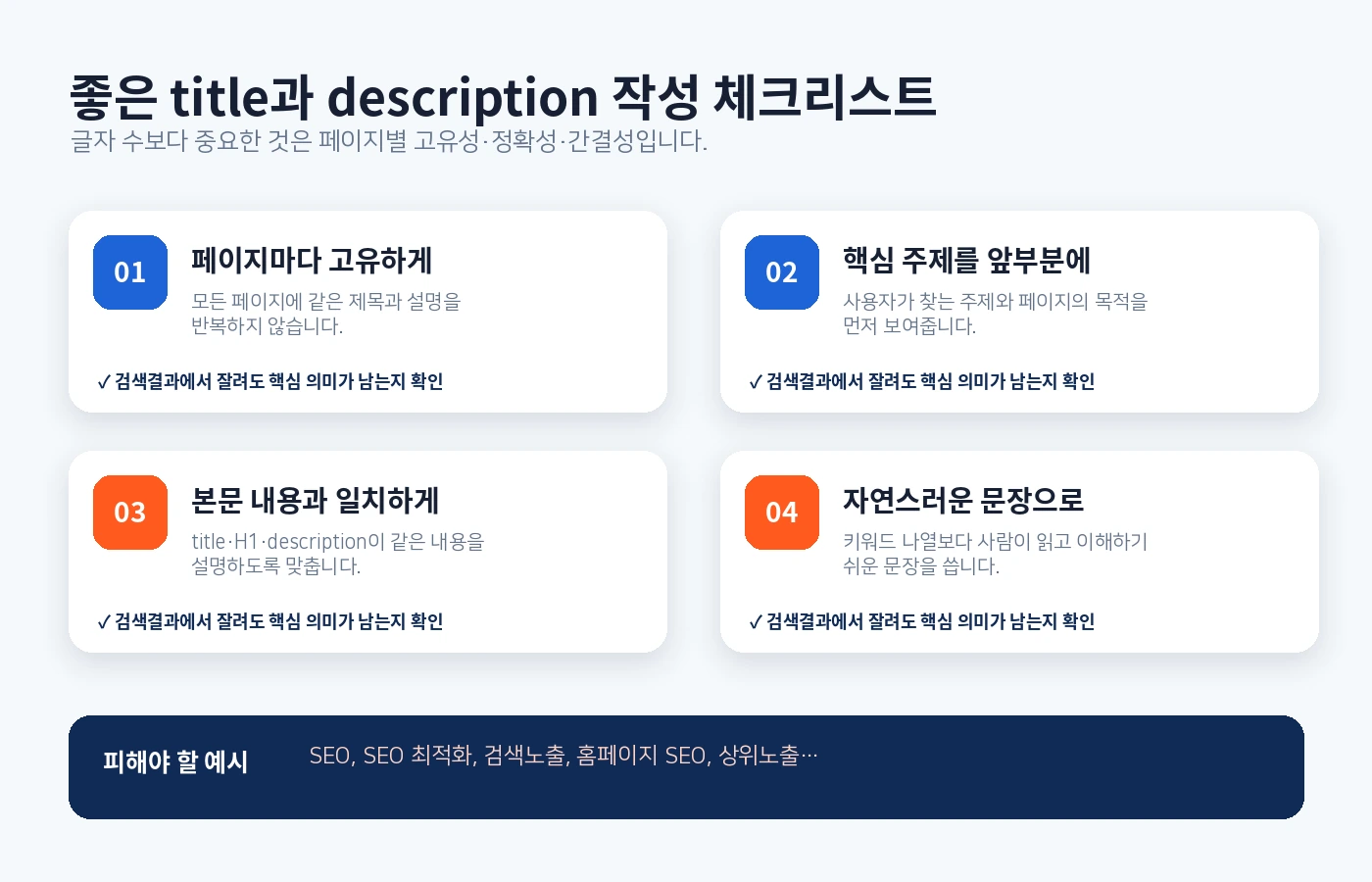 title과 description 작성 체크리스트